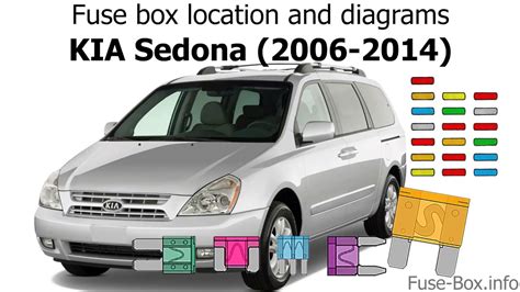 kia sedona junction box|Fuses & Fuse Boxes for Kia Sedona for sale .